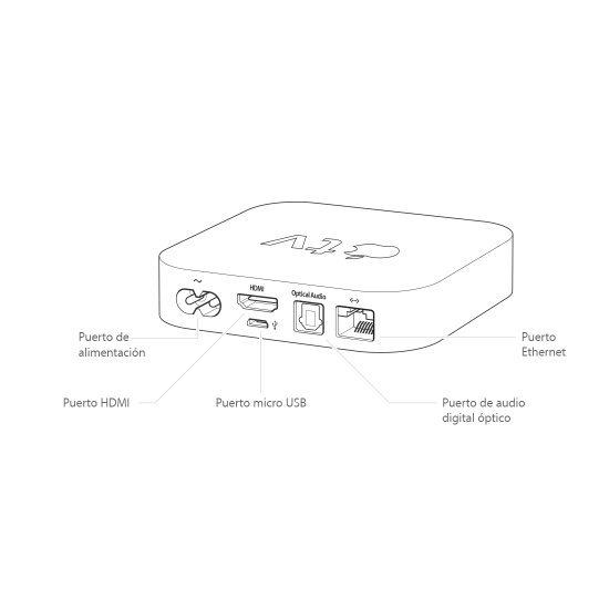 oUTLET!!! Apple TV (3. Generation, A1469), Schwarz