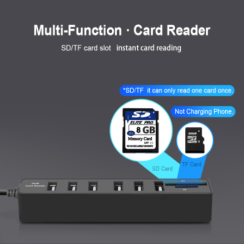 USB 3.0 HUB und Micro-SD- und SD-(HC)-Kartenleser
