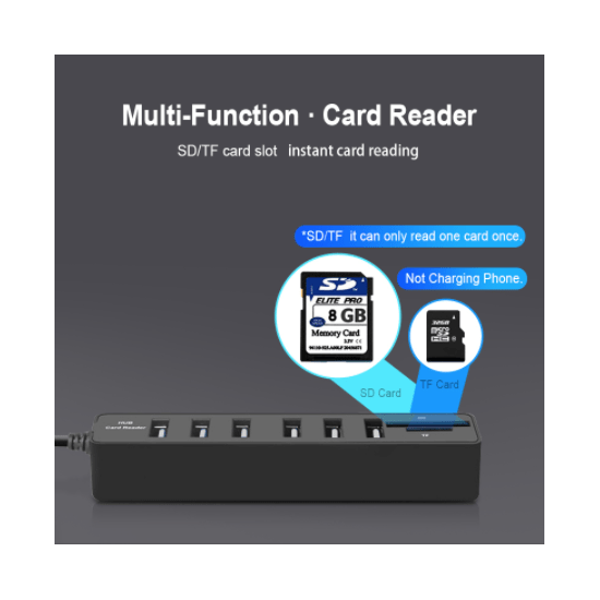 USB 3.0 HUB und Micro-SD- und SD-(HC)-Kartenleser