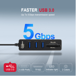 USB 3.0 HUB und Micro-SD- und SD-(HC)-Kartenleser