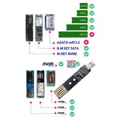 SSD Adapter USB-A, M.2, NVME, PCIe, NGFF, USB 3.1, GEN2, 10gbps, M2, für SSD 2230/2242/2260/2280