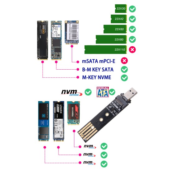 SSD Adapter USB-A, M.2, NVME, PCIe, NGFF, USB 3.1, GEN2, 10gbps, M2, für SSD 2230/2242/2260/2280