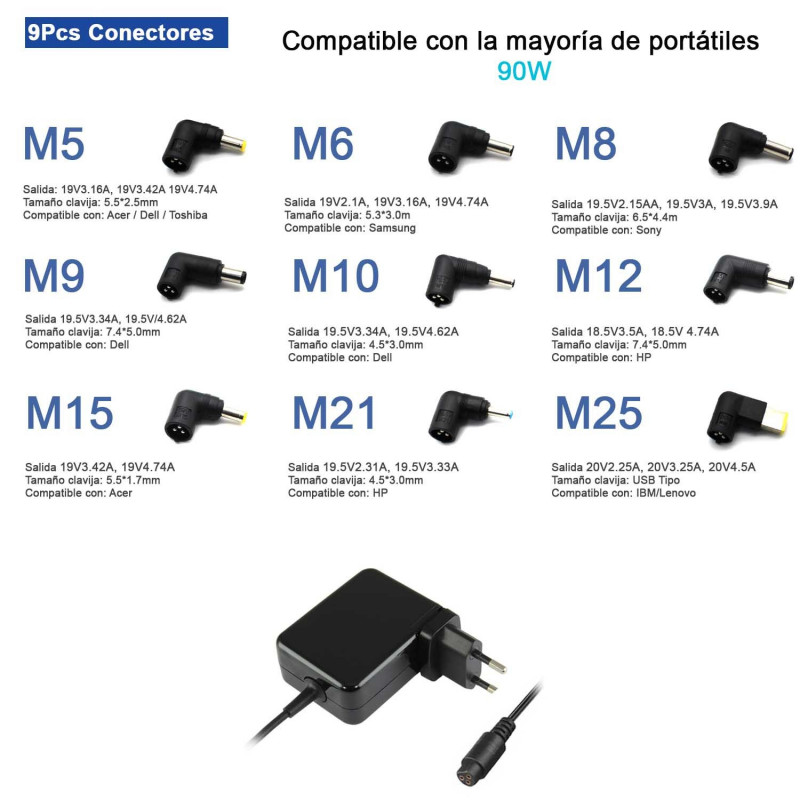ULTRA-PORTABLES UNIVERSAL-WANDLADEGERÄT 90W 9TIPS