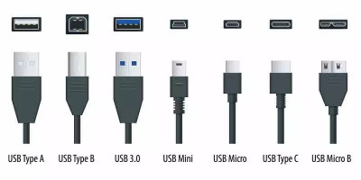 USB-Anschlusstypen: Ein vollständiger Leitfaden